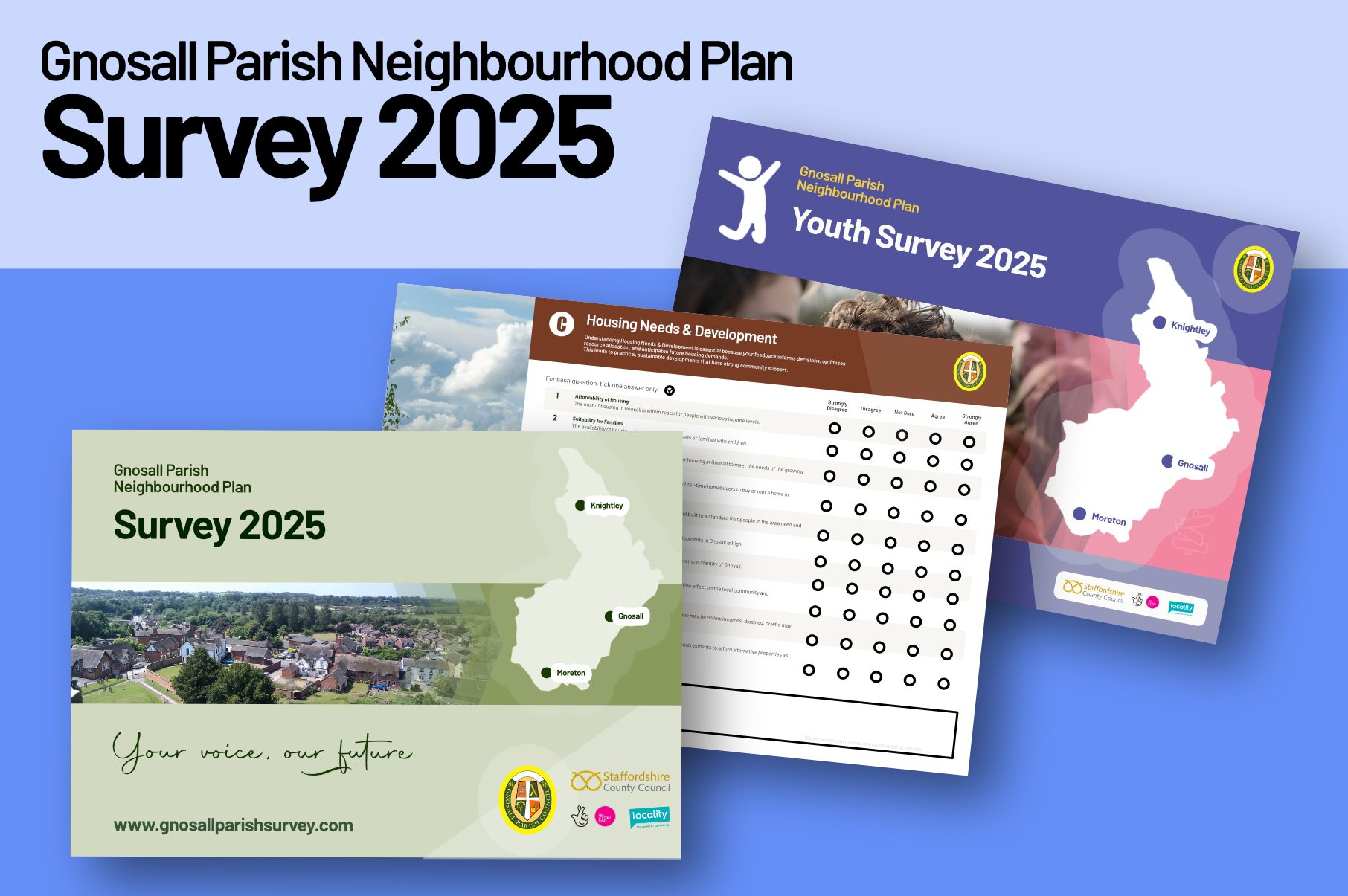 Gnosall Neighbourhood Plan survey 2025